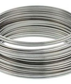 Stainless Alloys