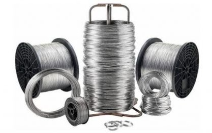 Aluminum Wire Types